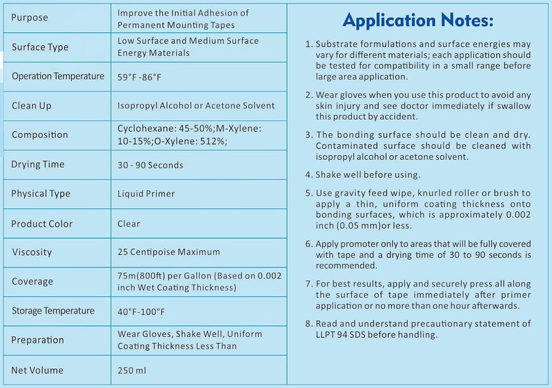 LLPT 94 Adhesion Promoter 2 Pack 18ml Each Bottle Adhesive Primer for Acrylic Double Sided Mounting Molding and Foam Tape - Image 3